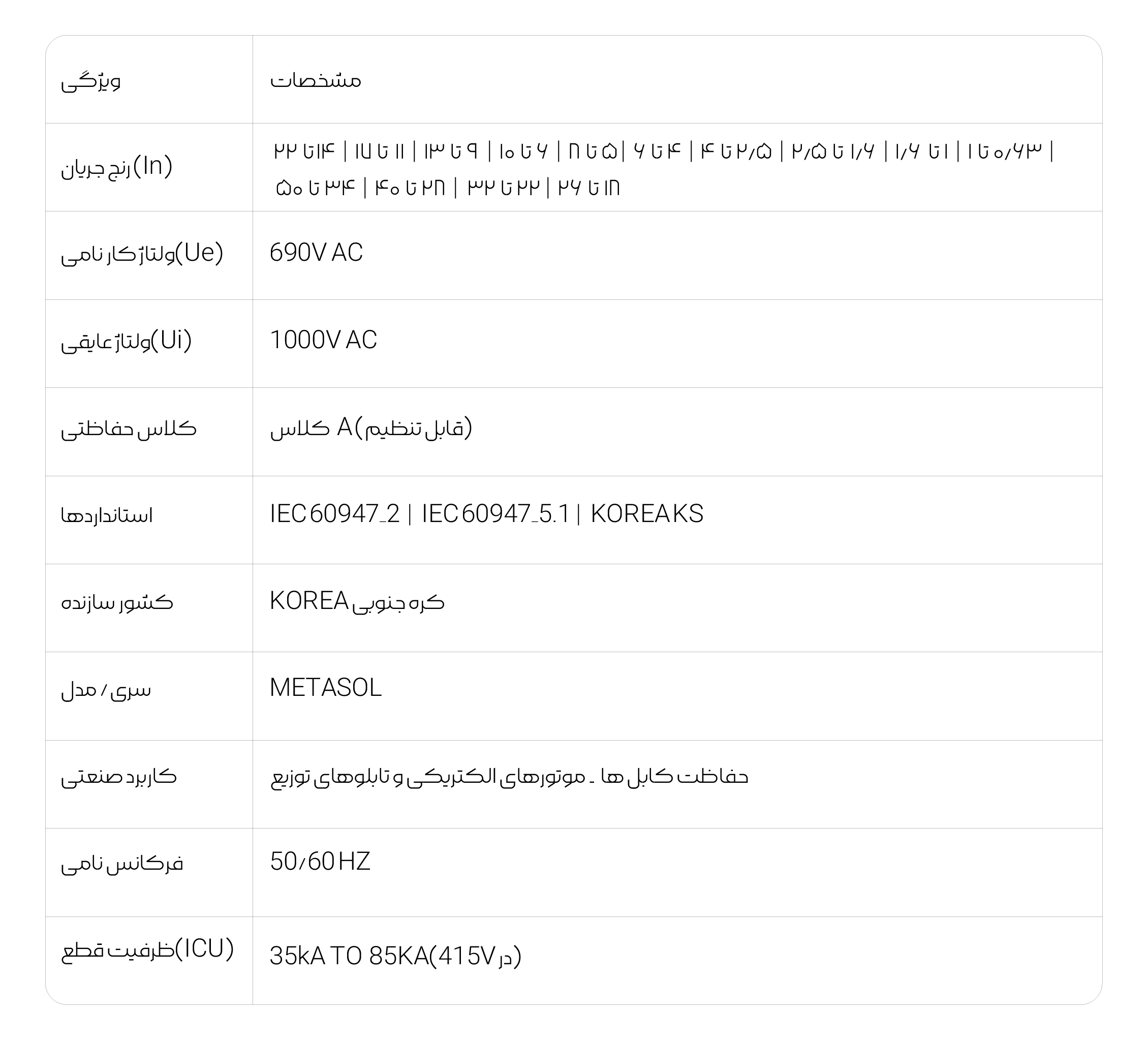 جدول مشخصات فنی کلید حرارتی LS (MCCB)
