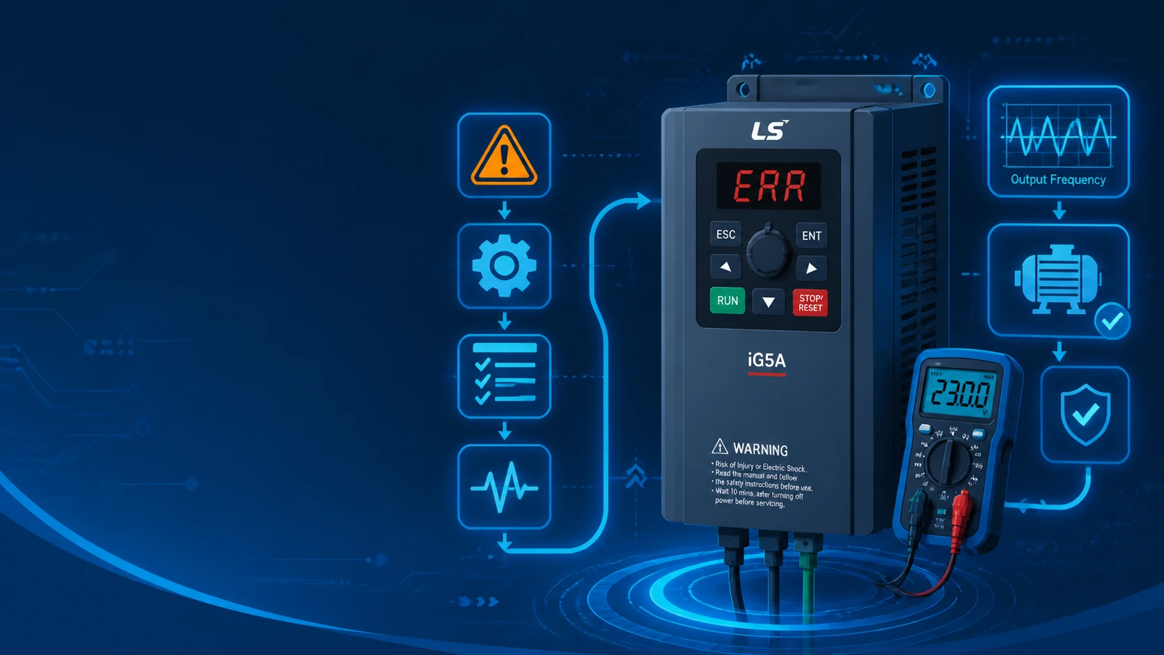 مراحل استاندارد عیبیابی ارور اینورتر LS